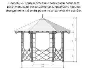 Особенности проектирования беседки: составление чертежа с размерами Особенности проектирования беседки: составление чертежа с размерами
