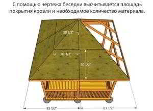 Особенности проектирования беседки: составление чертежа с размерами Особенности проектирования беседки: составление чертежа с размерами