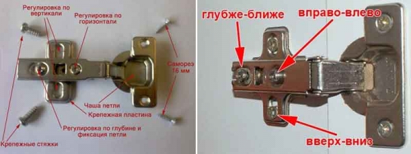 Как правильно врезать петли в кухонные фасады Как правильно врезать петли в кухонные фасады