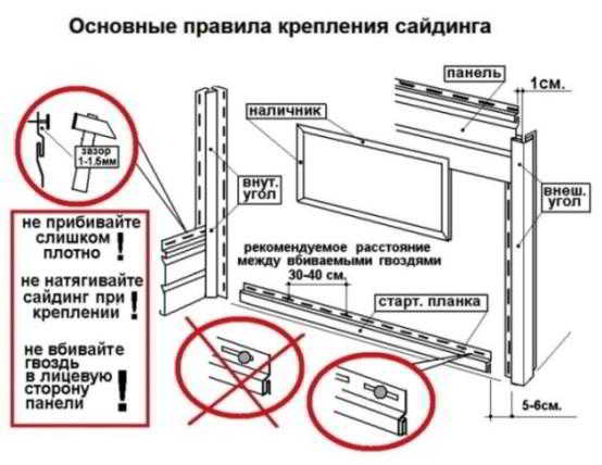 Чем можно надежно закрепить сайдинг