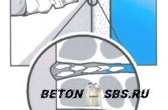 Методы защиты бетона от воды Методы защиты бетона от воды