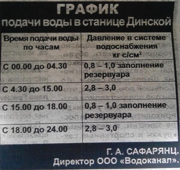 Особенности водопровода на даче Особенности водопровода на даче
