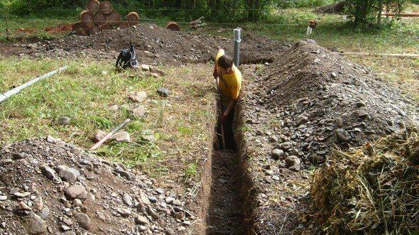 Как сделать водопровод из колодца для круглогодичного использования