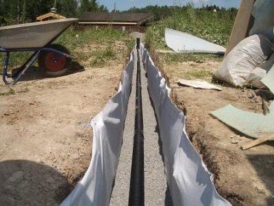 На какой глубине прокладывать водопровод &ndash; основные рекомендации по проведению работ