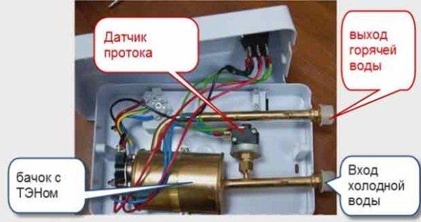 Выбираем и устанавливаем водонагреватель под раковину: практические советы и рекомендации Выбираем и устанавливаем водонагреватель под раковину: практические советы и рекомендации