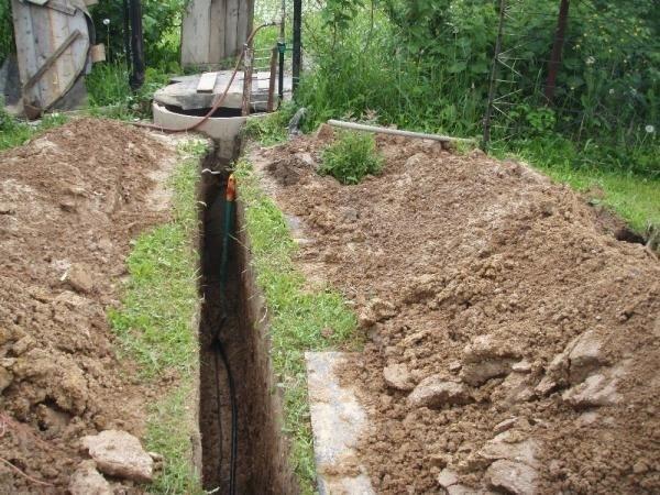 Как копать траншею под водопровод на загородном участке