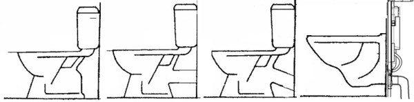 Подключение унитаза: как правильно подключить прибор к инженерным сетям квартиры Подключение унитаза: как правильно подключить прибор к инженерным сетям квартиры