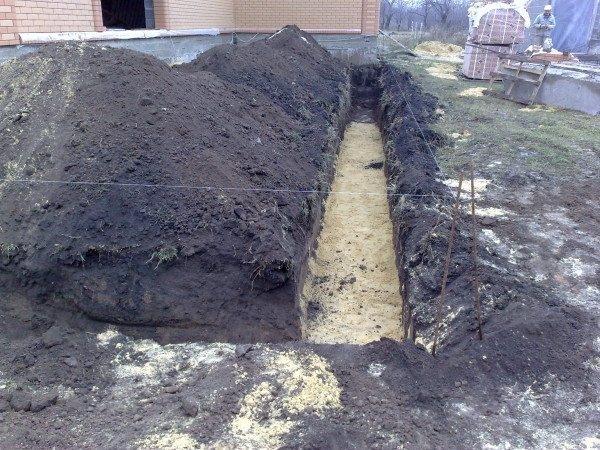 Как копать траншею под водопровод на загородном участке