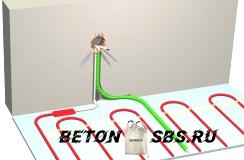 Как верно залить теплый пол Как верно залить теплый пол