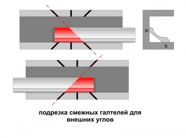 Как быстро состыковать плинтус в углу помещения Как быстро состыковать плинтус в углу помещения
