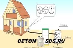 Конструкция септика из бетонных колец Конструкция септика из бетонных колец