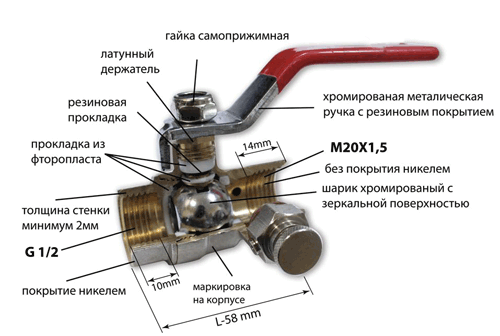 Шаровый латунный кран Шаровый латунный кран
