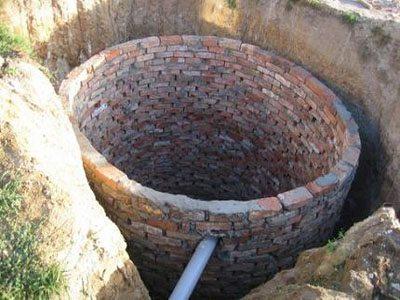 Водопроводный колодец: назначение, разновидности, сооружение
