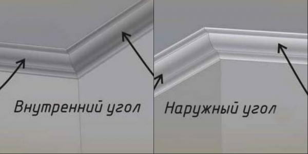 Как быстро состыковать плинтус в углу помещения Как быстро состыковать плинтус в углу помещения