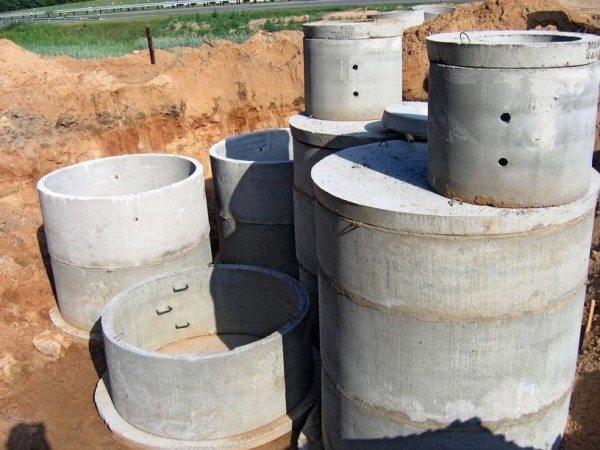 Водопроводный колодец: назначение, разновидности, сооружение