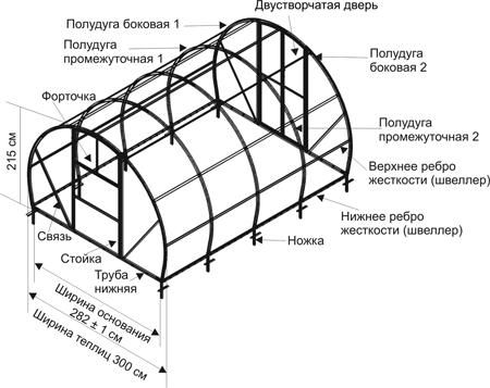 Делаем каркас теплицы из профильной трубы с разной конфигурацией сечения
