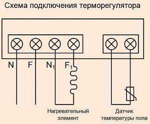 Как установить термореле для отопления своими руками: автоматизируем поддержание температуры и экономим электроэнергию