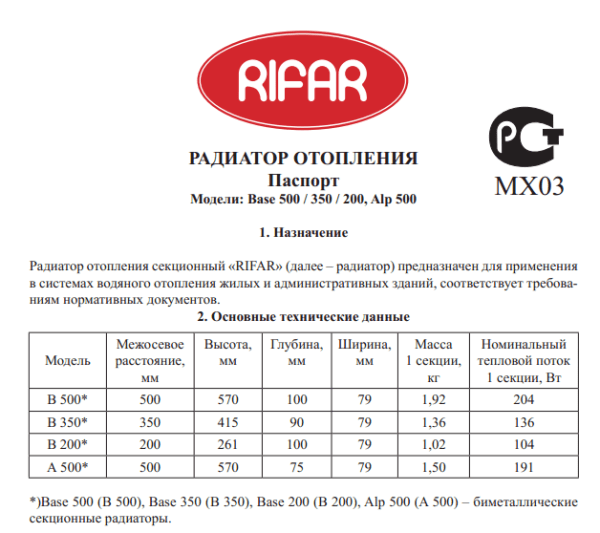 Расчет биметаллических радиаторов по площади, объему и для нестандартного утепления