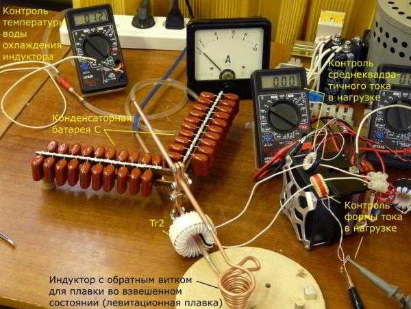 Индукционная печь Индукционная печь