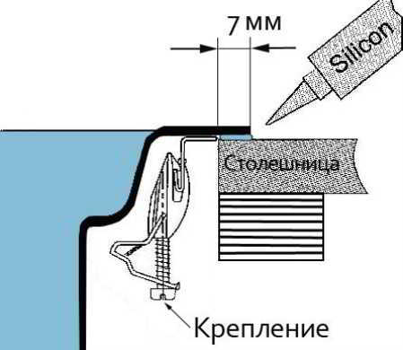 Напольные и настенные электроконвекторы отопления