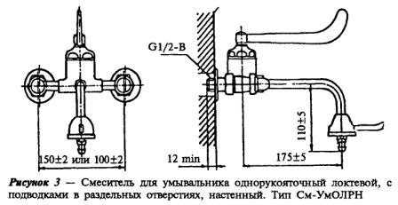 Как выбрать смеситель для умывальника и ванны