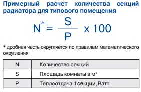 Сколько нужно радиаторов на комнату: типы изделий, методики определения необходимой тепловой мощности