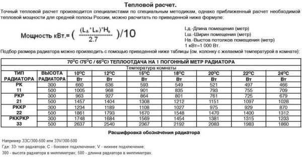 Расчет радиаторов отопления по площади и объему помещения Расчет радиаторов отопления по площади и объему помещения