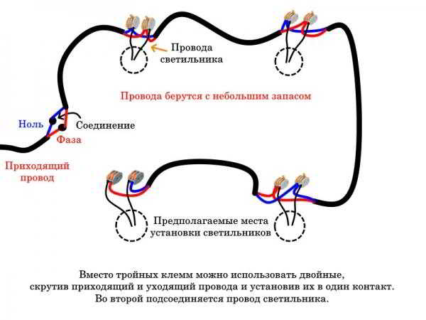 Встраиваемые, точечные светильники в ванной, туалете, как установить своими руками Встраиваемые, точечные светильники в ванной, туалете, как установить своими руками