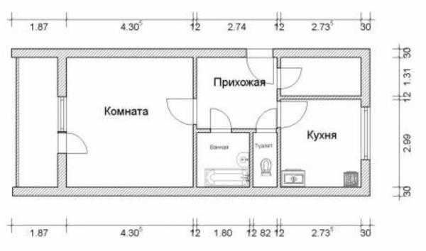 Почему не стоит ремонтировать квартиру без составления плана-проекта