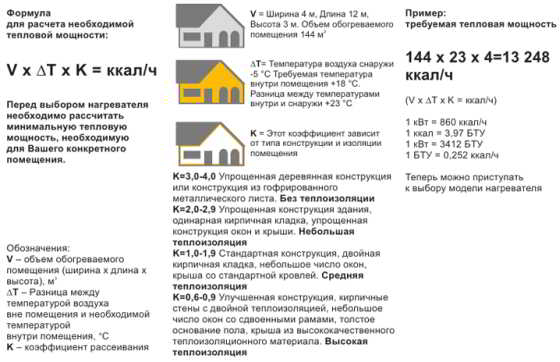Как выбрать полипропиленовые трубы для отопления жилого дома