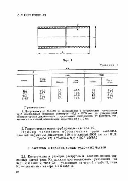 Размеры пластиковых труб для канализации: ГОСТ и реальный ассортимент