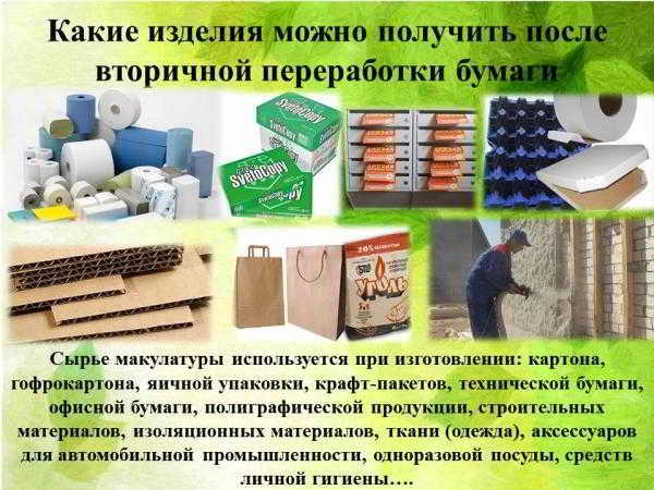Как перерабатывается картон и бумага (макулатура) Как перерабатывается картон и бумага (макулатура)