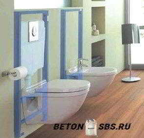 Установка для унитаза Grohe