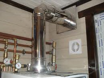 Установка напольного газового котла своими руками: технические нормы и алгоритм работ Установка напольного газового котла своими руками: технические нормы и алгоритм работ