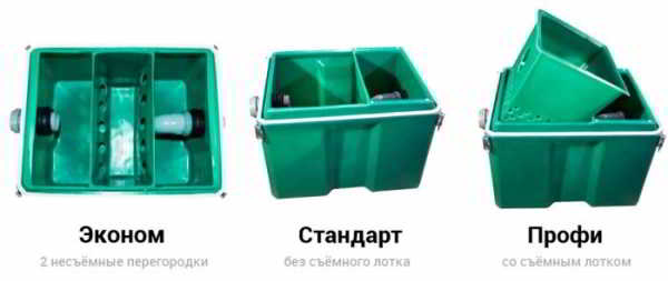 Как выбрать жироуловитель: сепараторы жира и требования к устройствам Как выбрать жироуловитель: сепараторы жира и требования к устройствам