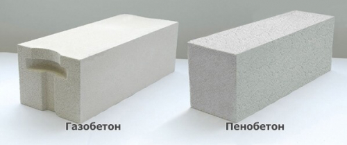 Что выбрать – газобетон или пенобетон? Что выбрать – газобетон или пенобетон?