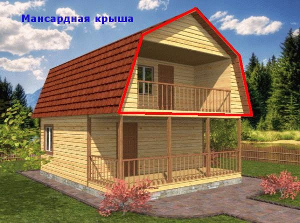 Веранда для бани
Веранда для бани