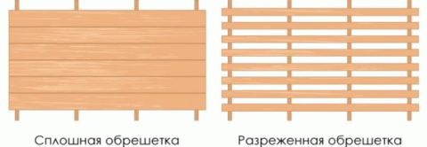 Веранда для бани
Веранда для бани