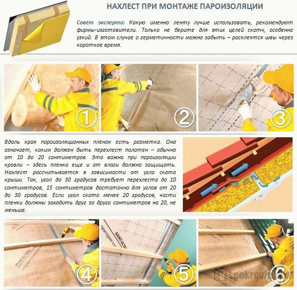 Какой стороной стелить пароизоляцию на потолок
Какой стороной стелить пароизоляцию на потолок