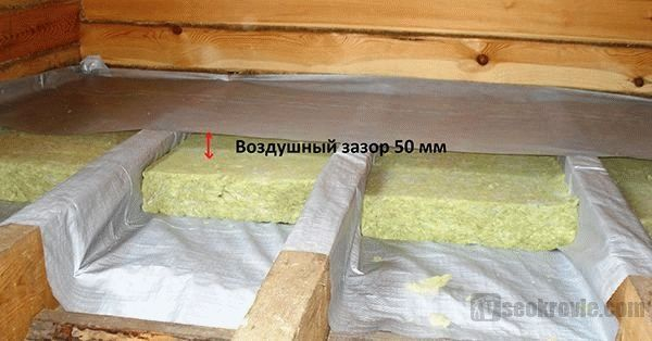 Какой стороной стелить пароизоляцию на потолок
Какой стороной стелить пароизоляцию на потолок