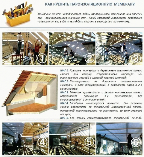 Какой стороной стелить пароизоляцию на потолок
Какой стороной стелить пароизоляцию на потолок
