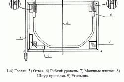Чем облицевать печь
Чем облицевать печь