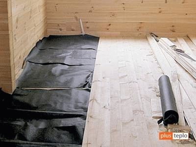 Утепление бани изнутри
Утепление бани изнутри